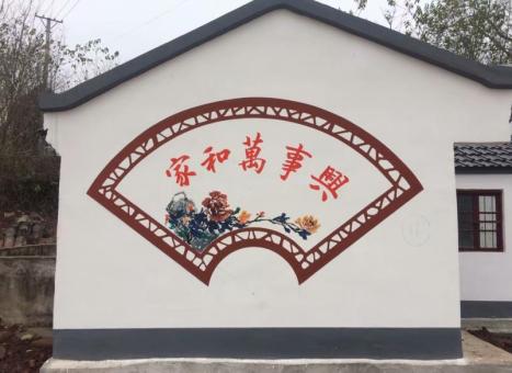 凤凰关于墙绘知识，您知道哪些？