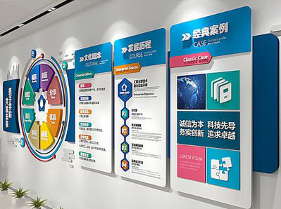 凤凰企业文化墙内容对员工有什么影响？